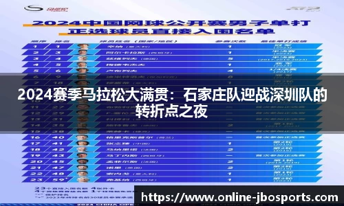 jbo竞博体育官网
