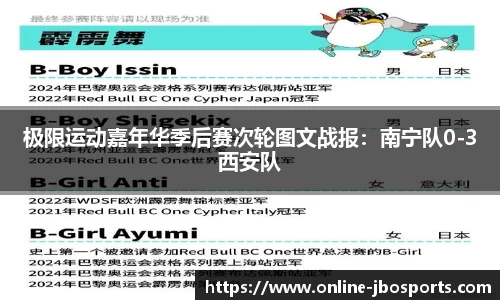jbo竞博体育