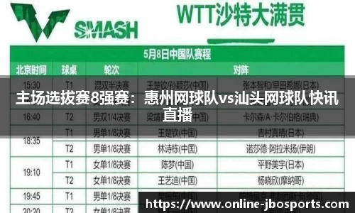 主场选拔赛8强赛：惠州网球队vs汕头网球队快讯直播