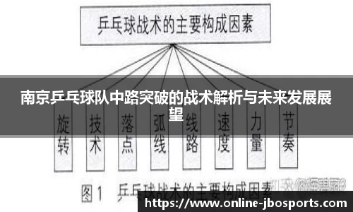 jbo竞博体育